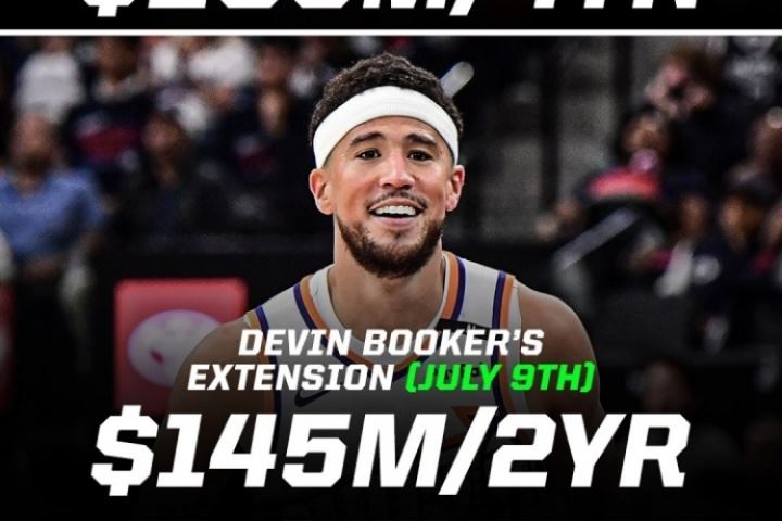 Sham：仅仅8天！布克就刷新了SGA提前续约的平均年薪纪录😱