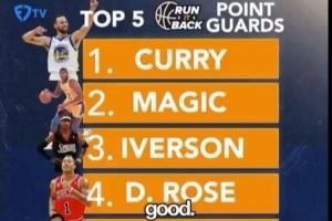 路威“盲排”历史前5控卫：库里力压魔术师位列第一 AI排第三