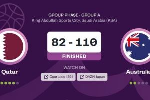 澳大利亚110比82大胜卡塔尔 3战全胜锁定A组第1 晋级1/4决赛