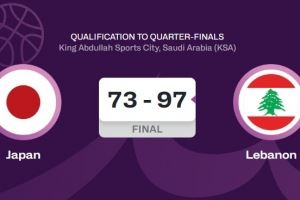 体坛周报：日本男篮惨败出局无缘八强！中国男篮有啥启示？